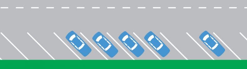Official NSW angle parking diagram