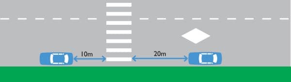 Official NSW crossing clearance diagram relevant to school areas