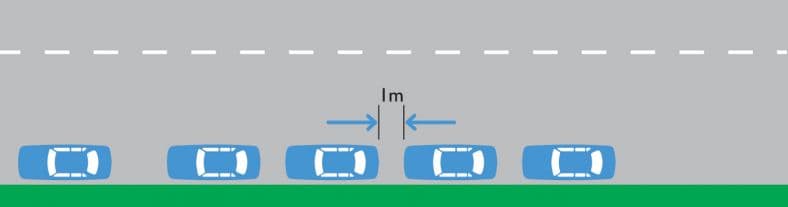 Official NSW parallel parking diagram