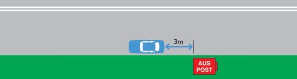 Official NSW diagram showing parking clearance near an Australia Post box