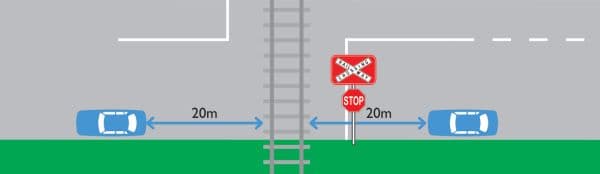 Official NSW diagram showing parking clearance near a railway crossing