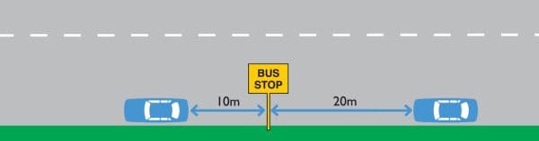 Official NSW diagram showing parking clearance near a bus stop